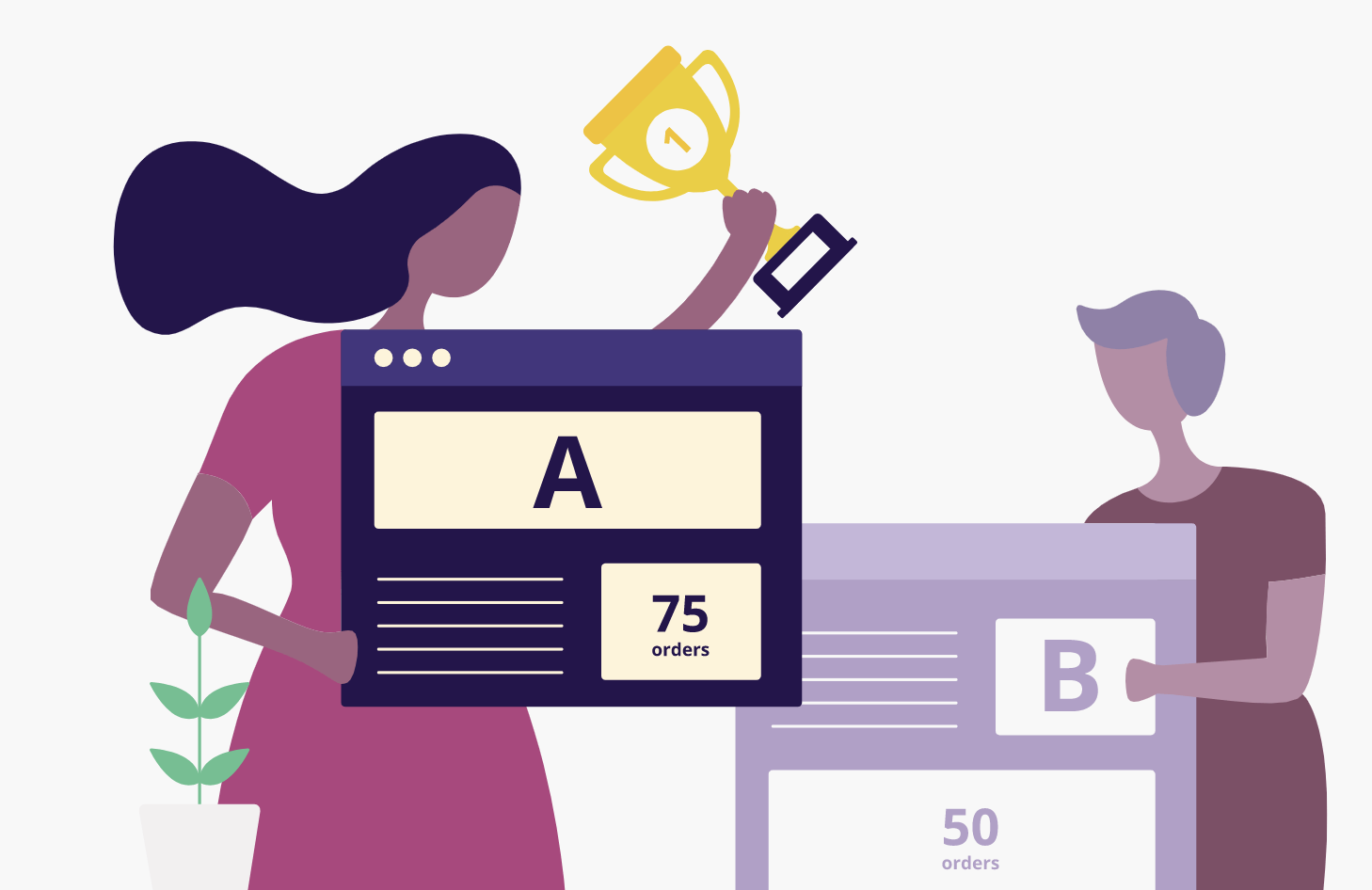 A/B-testing